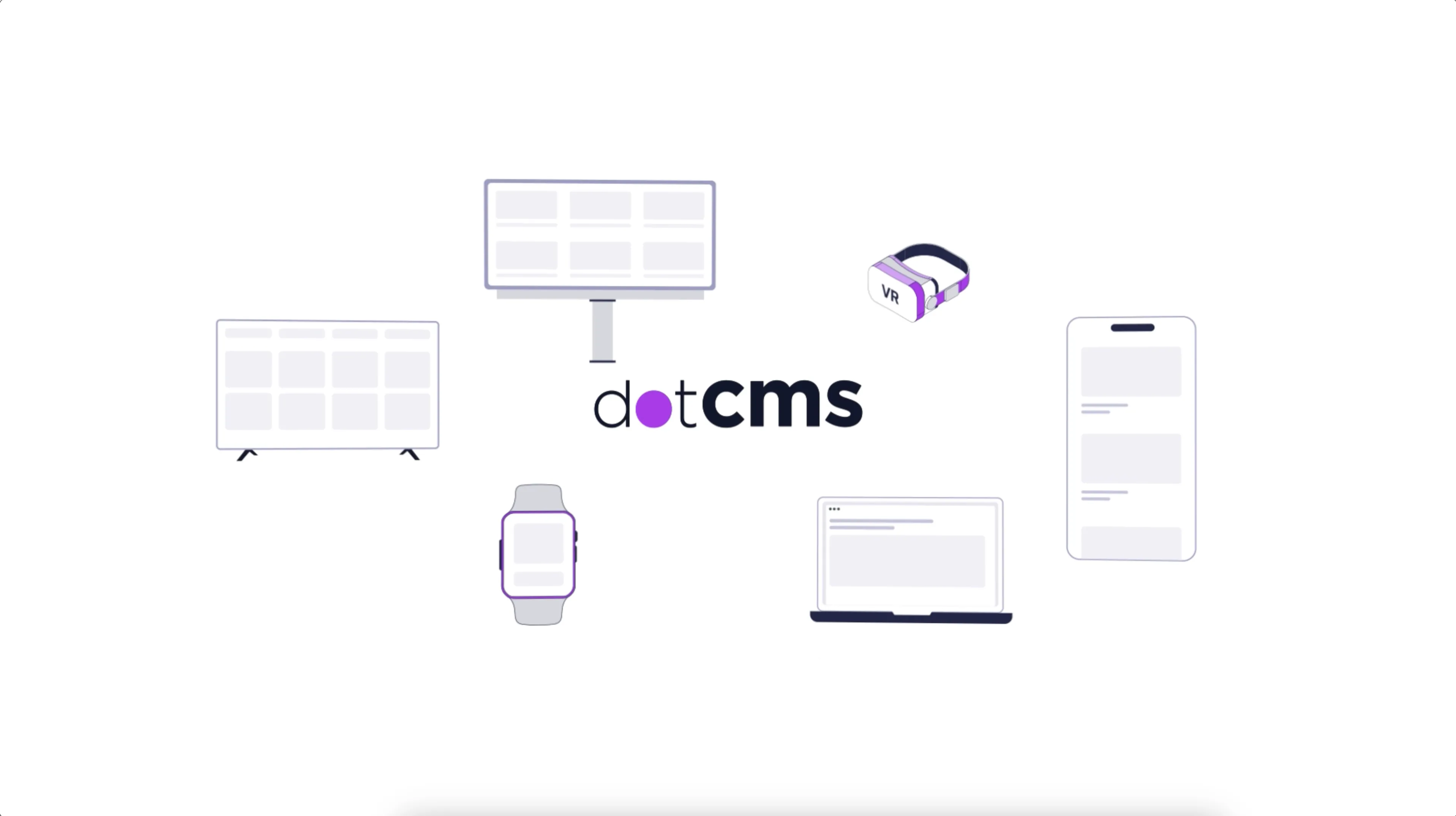 Meet dotCMS | Leading Universal CMS for developers and content teams